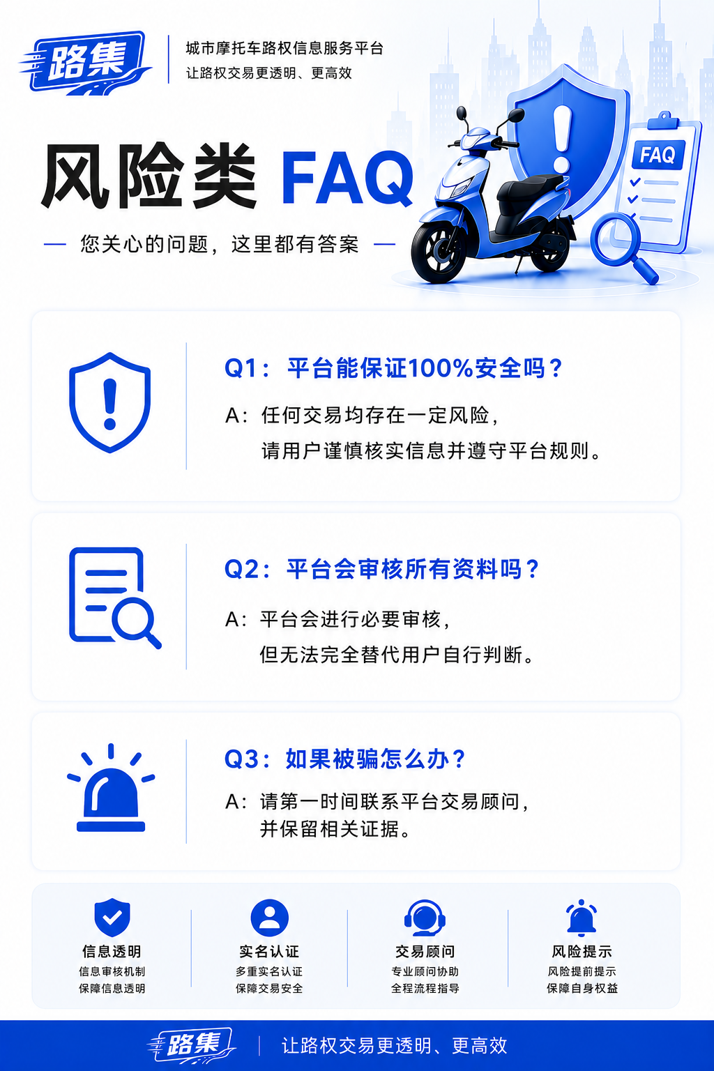 风险类FAQ.png