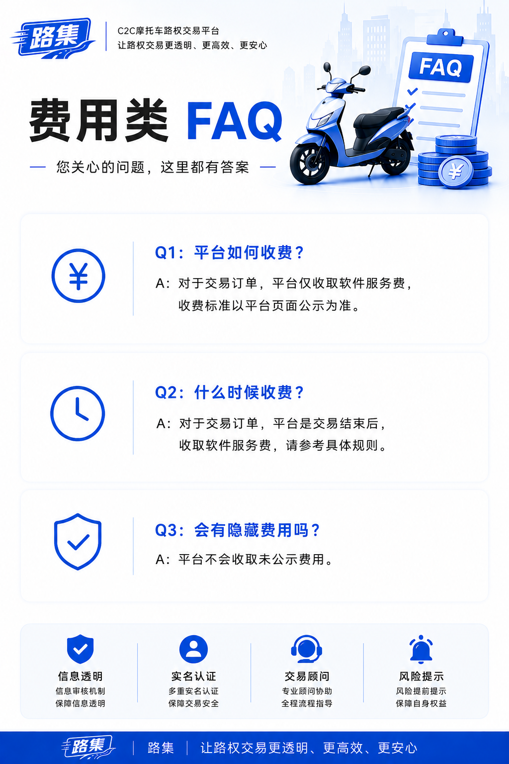 费用类FAQ.png