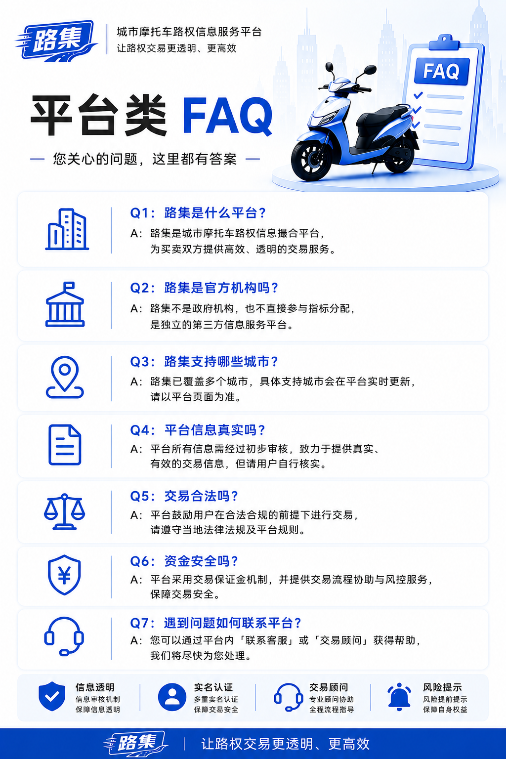 平台类FAQ.png