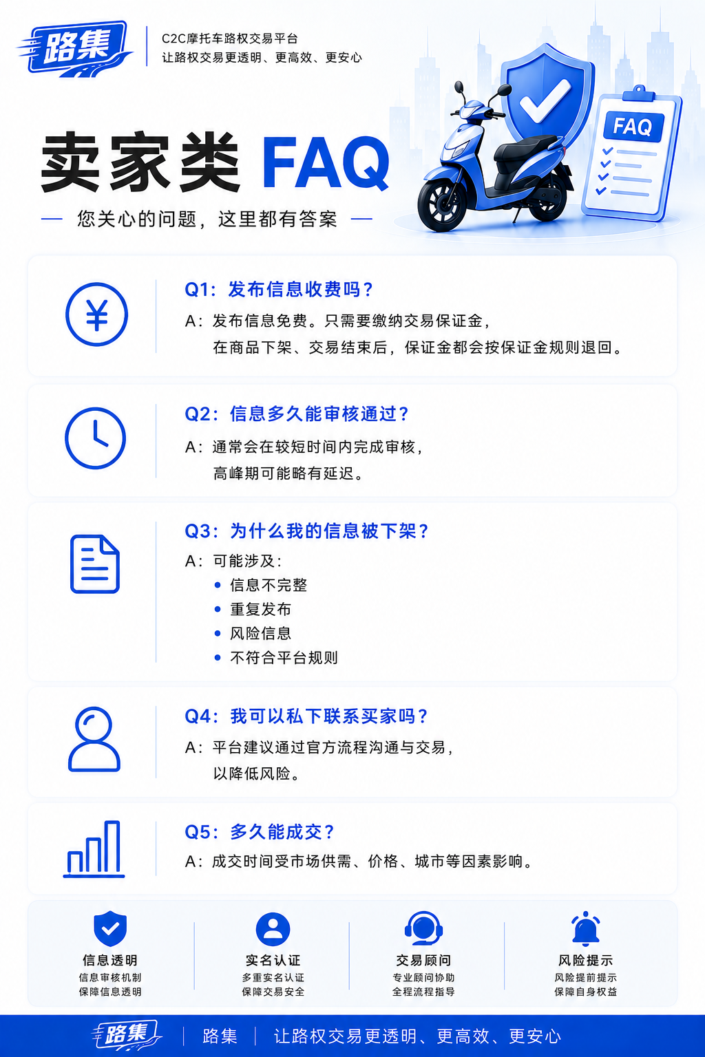 卖家类FAQ.png