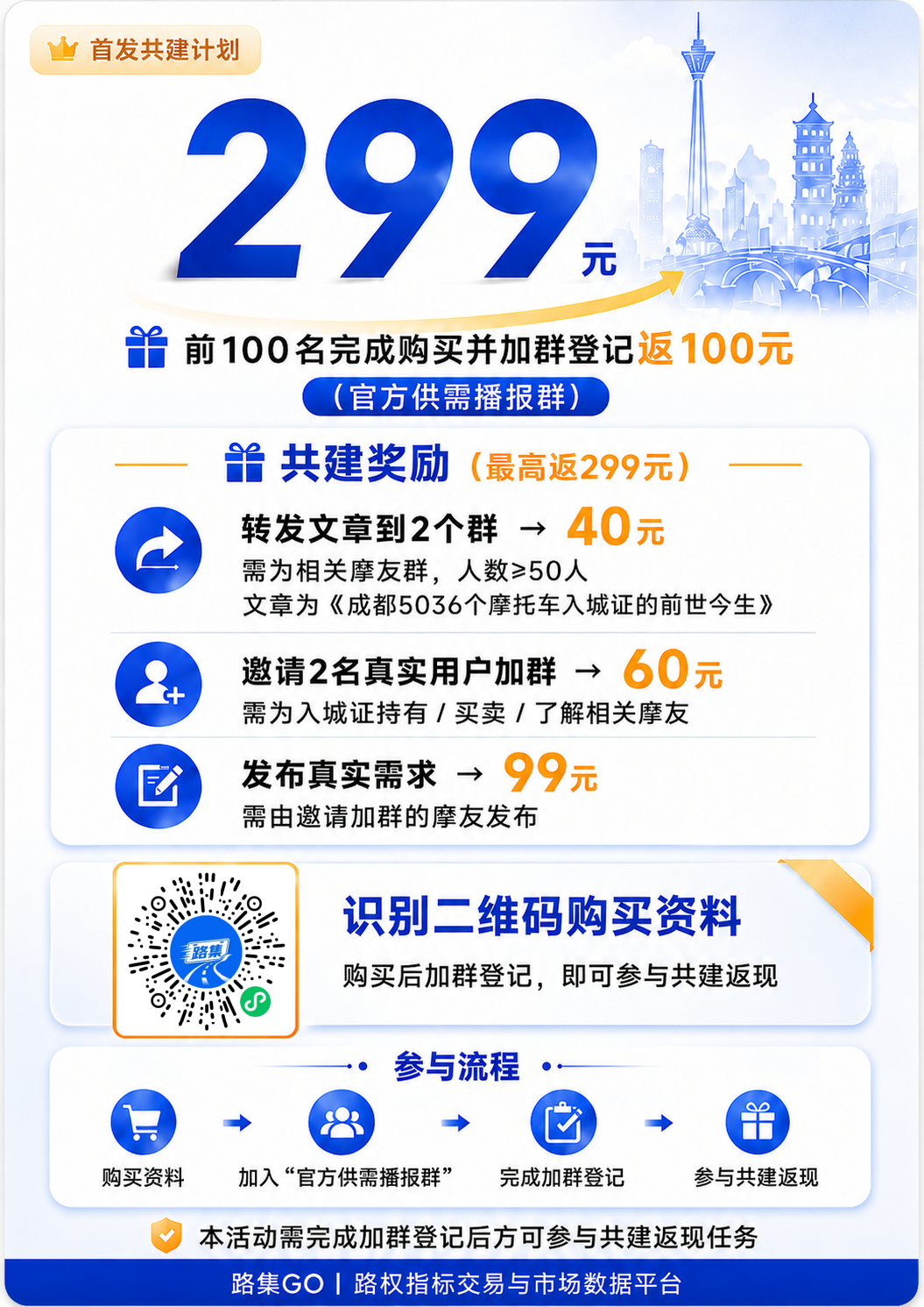 首发共建计划宣传海报_副本_副本.png